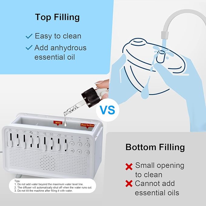 DeepSleep™ Bluetooth White Noise Machine & Aroma Diffuser