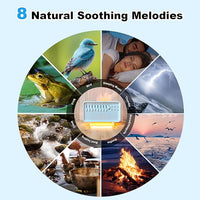 DeepSleep™ Bluetooth White Noise Machine & Aroma Diffuser
